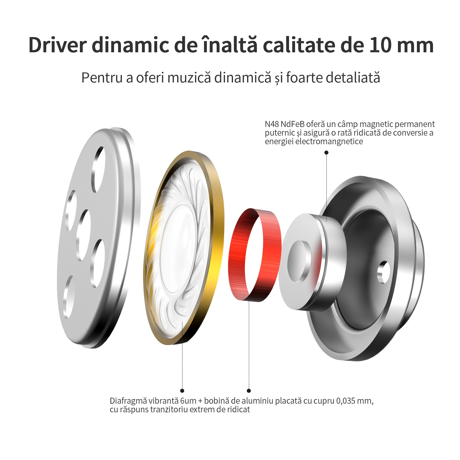 Casti SoundMAGIC E50 cu fir in-ear cu performanta imbunatatita la bass, calitate audio in inalta definitie, mufa audio de 3,5 mm, compatibile cu telefoane/calculatoare/tablete, albastru