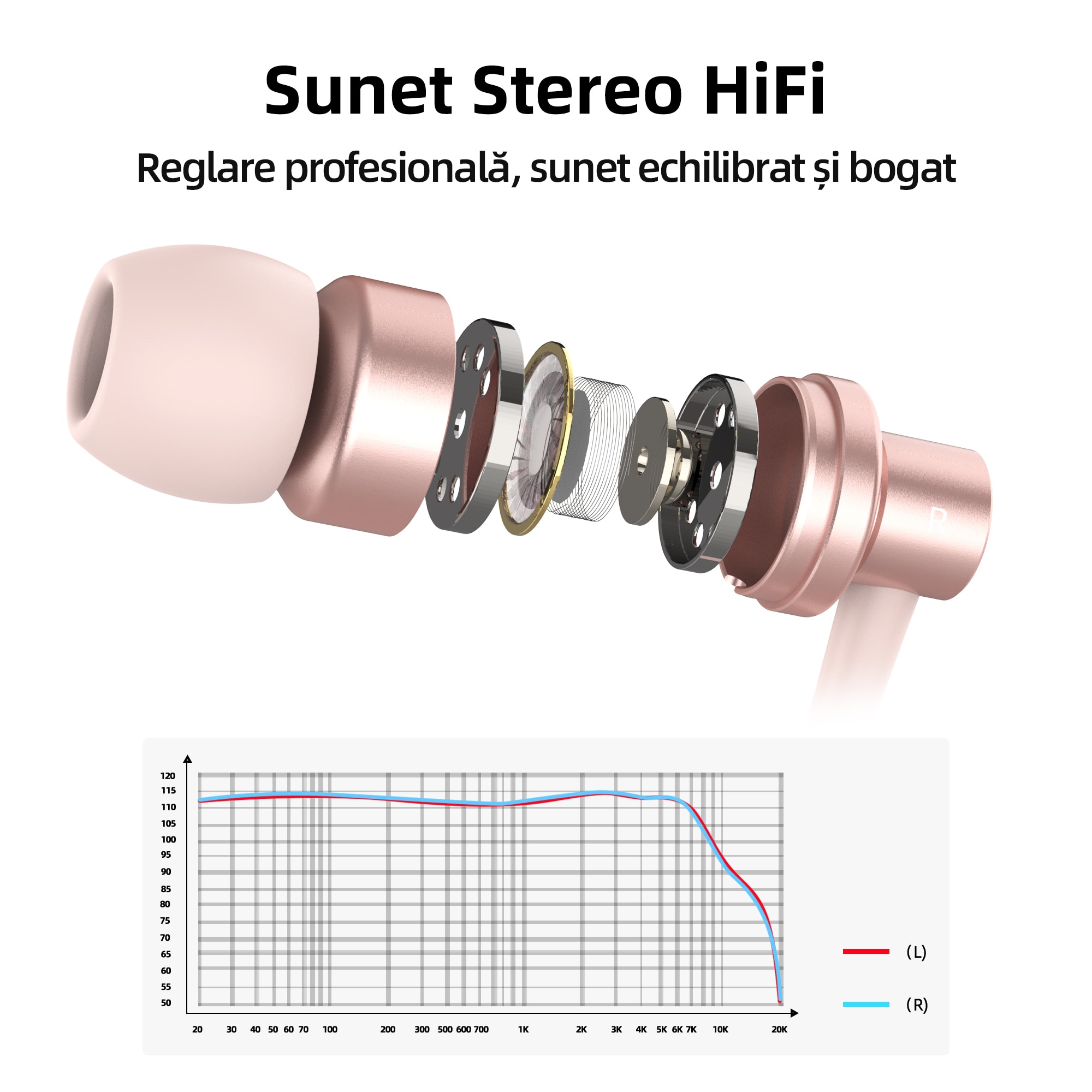 SoundMAGIC ES30C Casti cu fir intraauriculare cu microfon, calitate a sunetului de inalta fidelitate anularea zgomotului de apel anularea zgomotului ergonomic confort Ergonomic，Roz