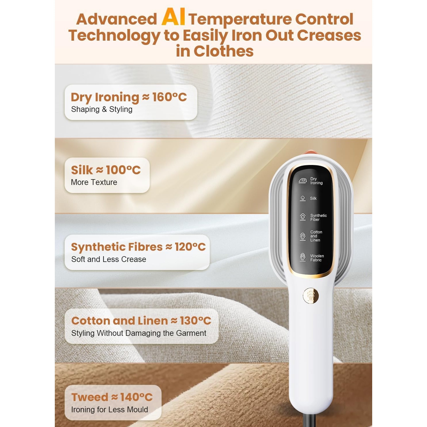 Fier de calcat cu abur 2 in 1, 1000W, 15 secunde incalzire rapida, 5 setari, rezervor apa 100ml, usor, ideal pentru calatorii, alb