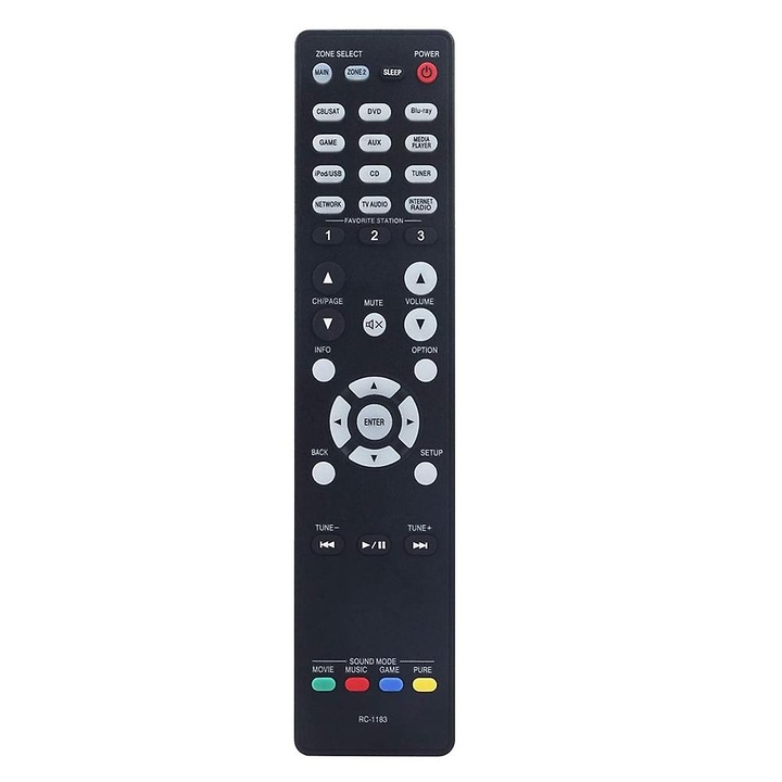 Telecomanda RC-1183 pentru AV Receiver AVR-X2000, AVR-E400, neagra, alimentare cu 2 baterii AAA