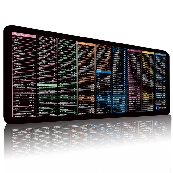 MousePad Mare cu Scurtaturi si Formule Photoshop, Shortcuts In Limba Engleza, Anti Derapant, 800x300x3mm，Multicolor