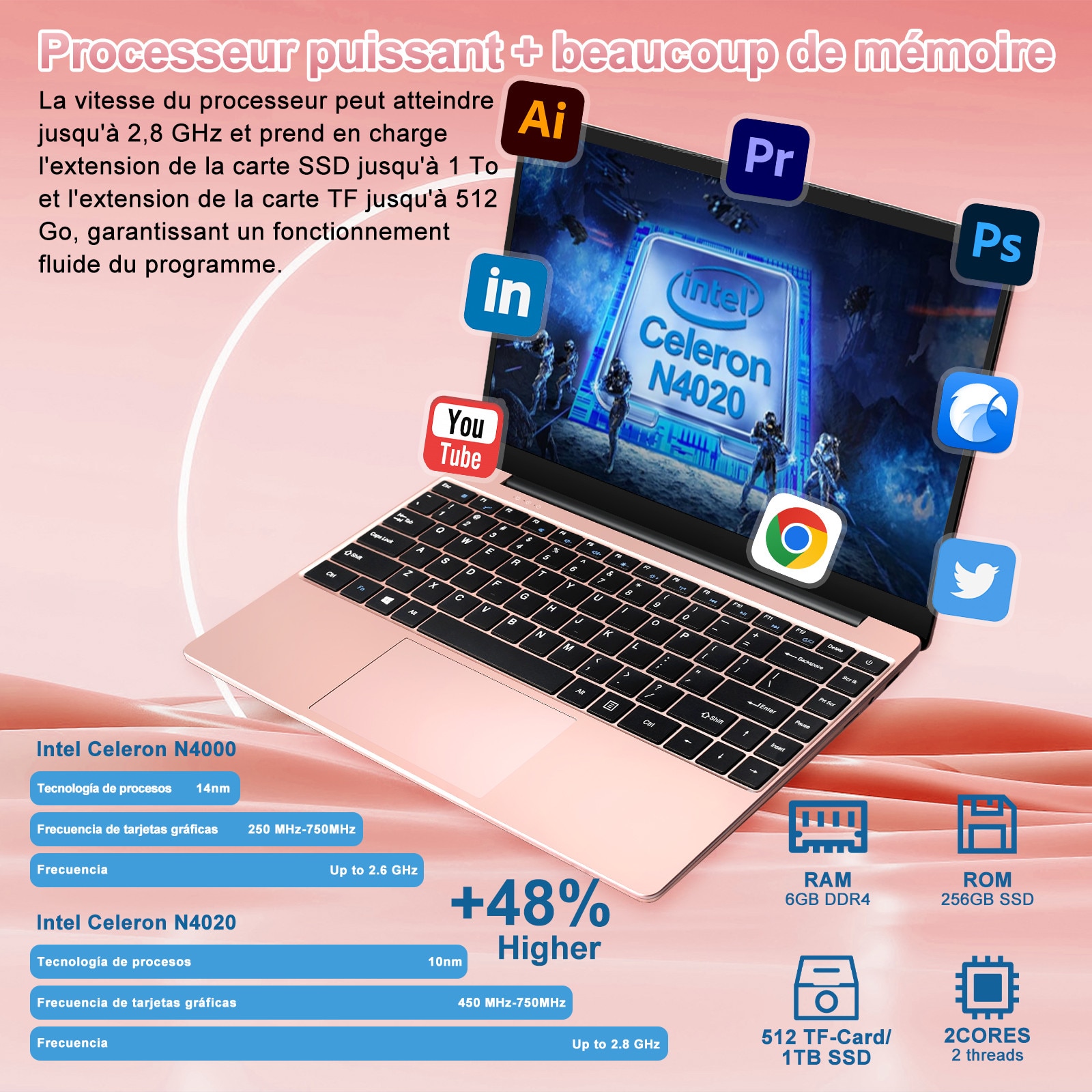 Laptop Computer Celeron N4020 pana la 2.8Ghz, 14 Inch Laptops Win 11 cu ...