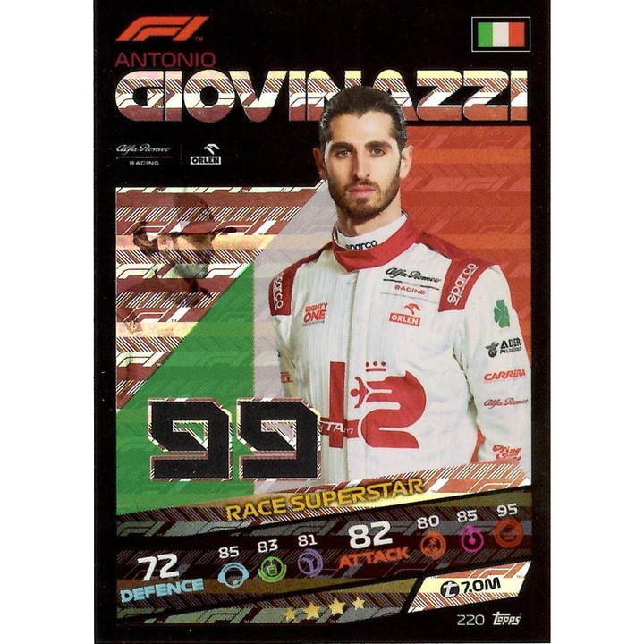 Turbo Attax 2021 220 игрална карта Antonio Giovinazzi, Topps