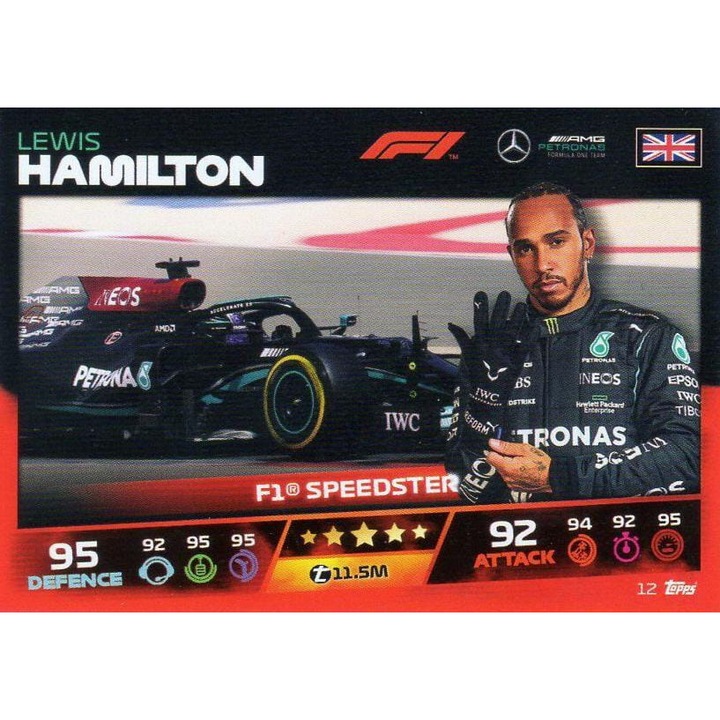 Cartonas de colectie, Turbo Attax 2021 12 Lewis Hamilton Topps