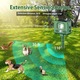 Repelent Ultrasonic Solar pentru Animale, Suness, cu 4 Moduri Ajustabile, Rezistent la Apa, Frecventa Reglabila, Repelent sobolani, Caini, Pisici, Vulturi, Dispozitiv Ingradituri, Gradina, Curte