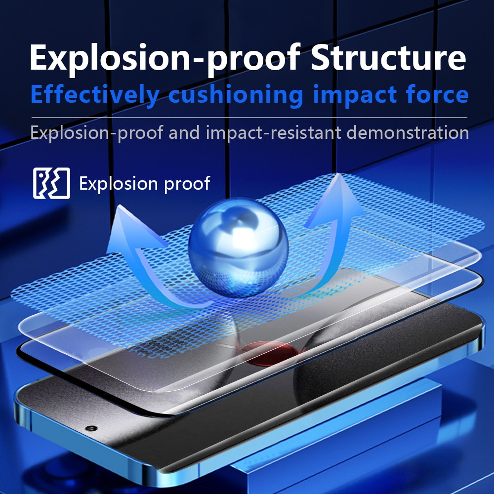 Folie din Sticla Securizata pentru Xiaomi 15 Ultra Set 2 Bucati HCT STYLE®, Ecran Curbat, Protectie Anti-Zgarieturi, Ultra-Clara, Aplicare Usoara