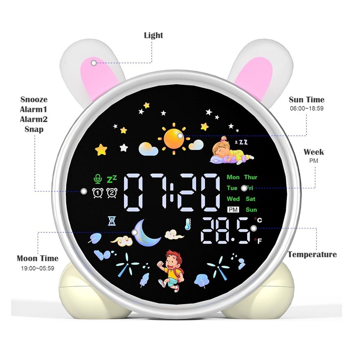 Ceas desteptator pentru copii, ZGGZERG, 7 sunete linistitoare, 2 seturi alarma, Functie snooze, Schimbare lumina 5 culori, Data si temperatura, Reincarcabil, Luminozitate reglabila, Design iepuras, Alb