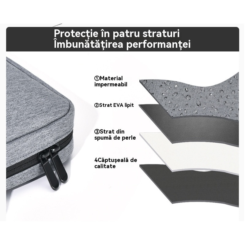 Geanta Laptop Impermeabila cu Protectie 4 Straturi – Compatibila cu MacBook, HP, Dell, Lenovo, Asus, 13.3", Negru