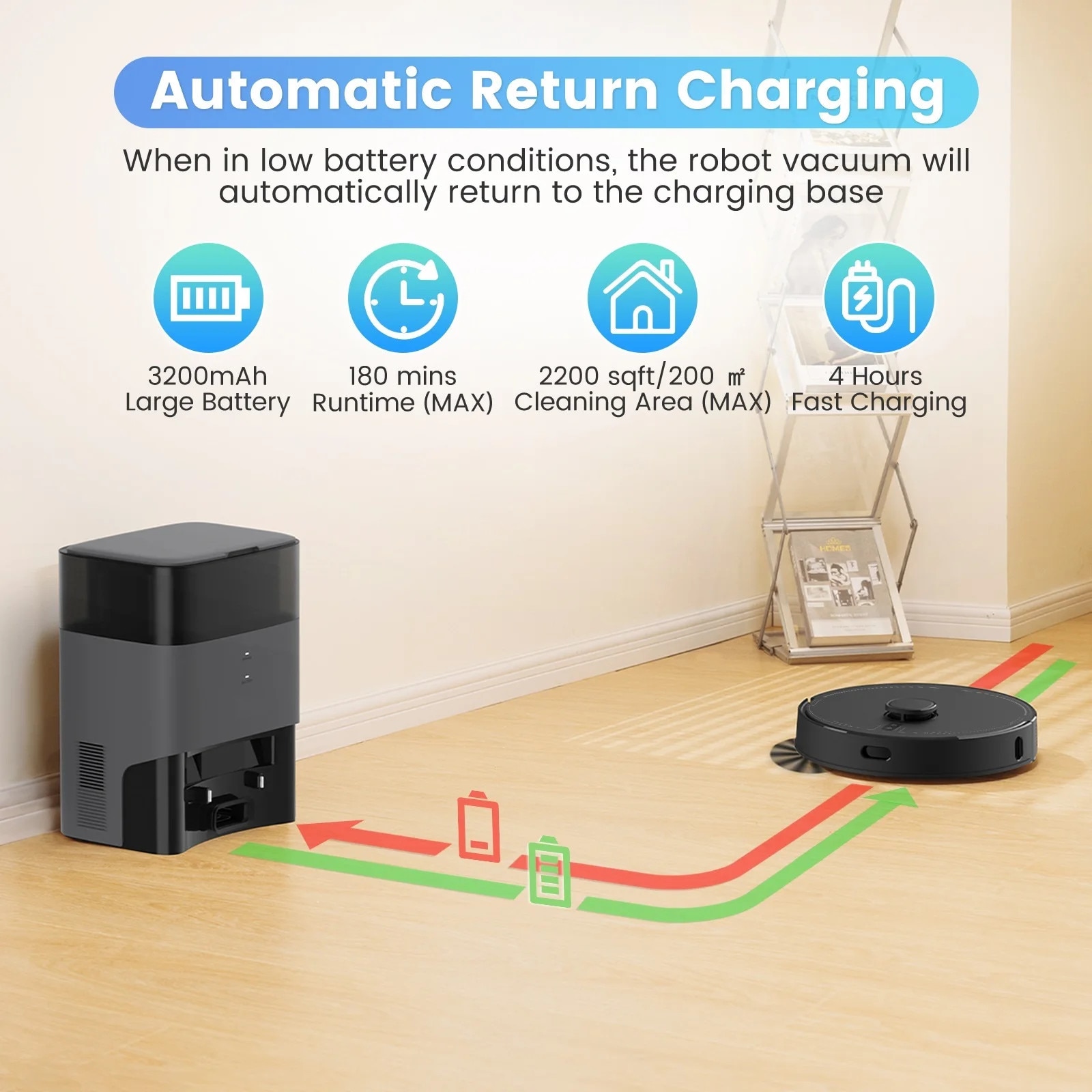 AIRROBO TBT30+ Aspirator Robot – Auto-Golire, Reincarcare Automata, Aspirare Umeda si Uscata pentru Curatenie in Gospodarie