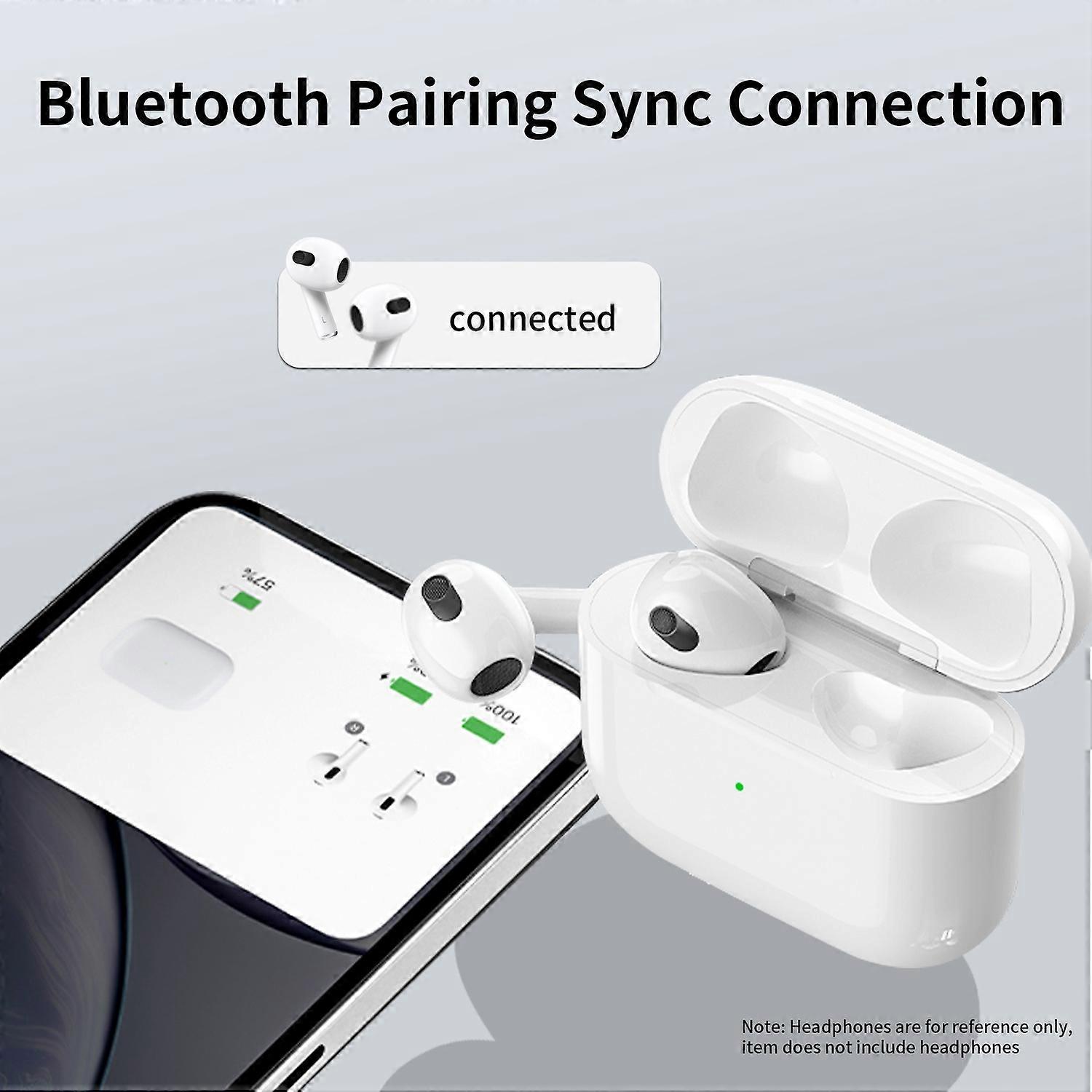 Carcasa de incarcare pentru AirPods 4, suport incarcare wireless