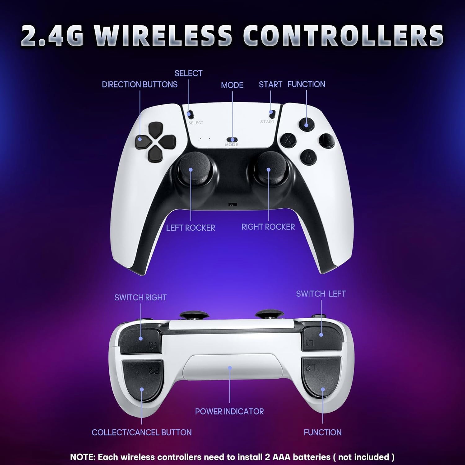 Consola Game Stick, BYONDSELF®, 64G, 20000 de Jocuri Incorporate, 2 Wireless 2.4 GHz, Lesire HDMI de Inalta Definitie, Pentru TV, Proiector, Monitor, Alb