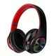 Product option