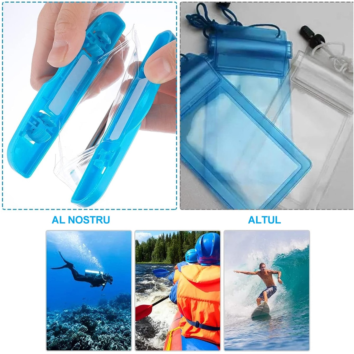 Husa Waterproof Universala Set Cuplu/Familie IPX7, Rezistenta la Apa Adanca 30m, Structura Rigida cu Canale Laterale, Pentru iPhone 15 Pro Max, Samsung Galaxy S24 Ultra, Huawei P60 Pro, Activitati Acvatice si Outdoor, 17.8×11cm, Albastru