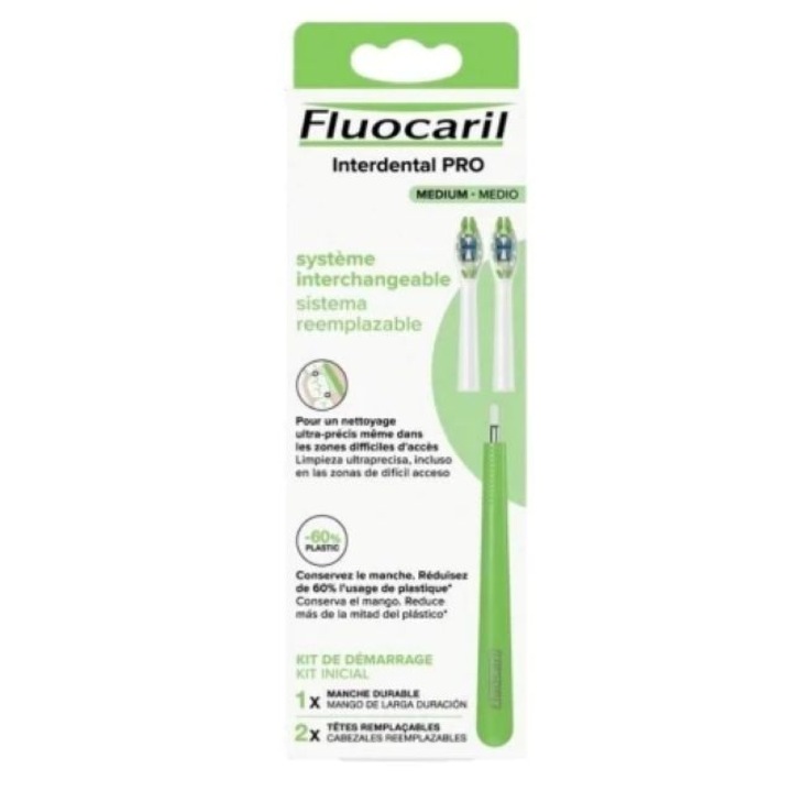 Periuta Interdentara cu rezerva Interdental Pro Medium Fluocaril