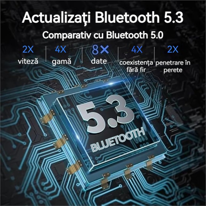 Адаптер USB EDR Bluetooth 5.3 модернизиран One Piece за PC приемник - предавател за настолен компютър, съвместим с лаптоп, слушалки, високоговорители, клавиатура, мишка, принтер, Windows 7/10/11