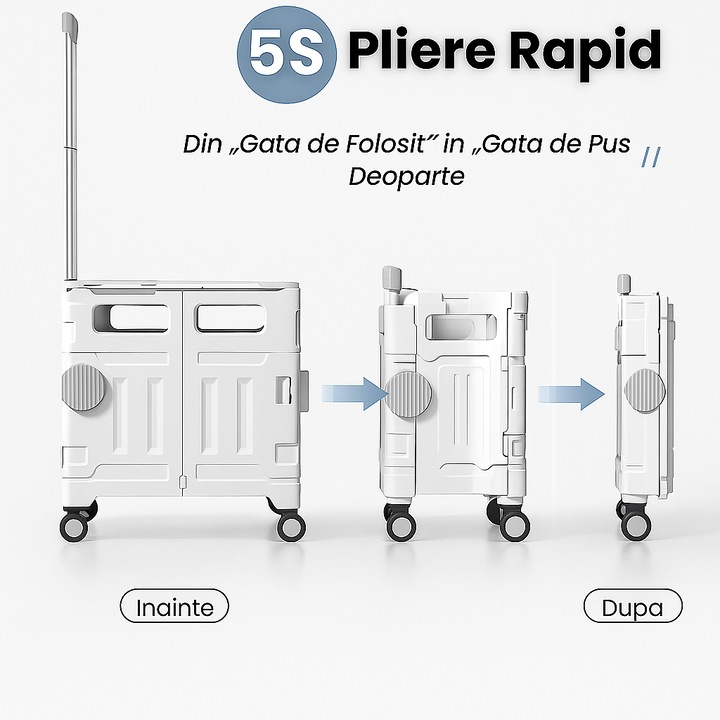 Carucior Pentru Cumparaturi Pliabil Cu Roti, Ideal Pentru Cumparaturi, Plaja, Camping Si Pescuit, Tija Telescopica, Depozitare Compacta, Capac Rezistent HHERESSY® – Gri