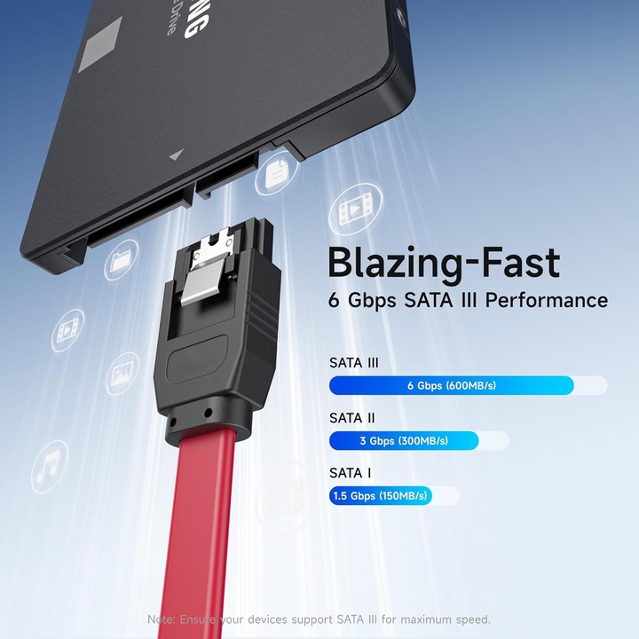 Set 3 Cabluri SATA, 6Gb/s, Transfer rapid de date, Compatibil cu SATA I si SATA II, PVC/Metal, 50cm, Rosu