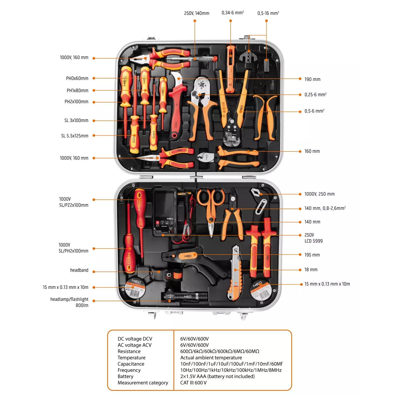 Set de scule pentru electrician NEO TOOLS 25 piese, 1000 V, cu