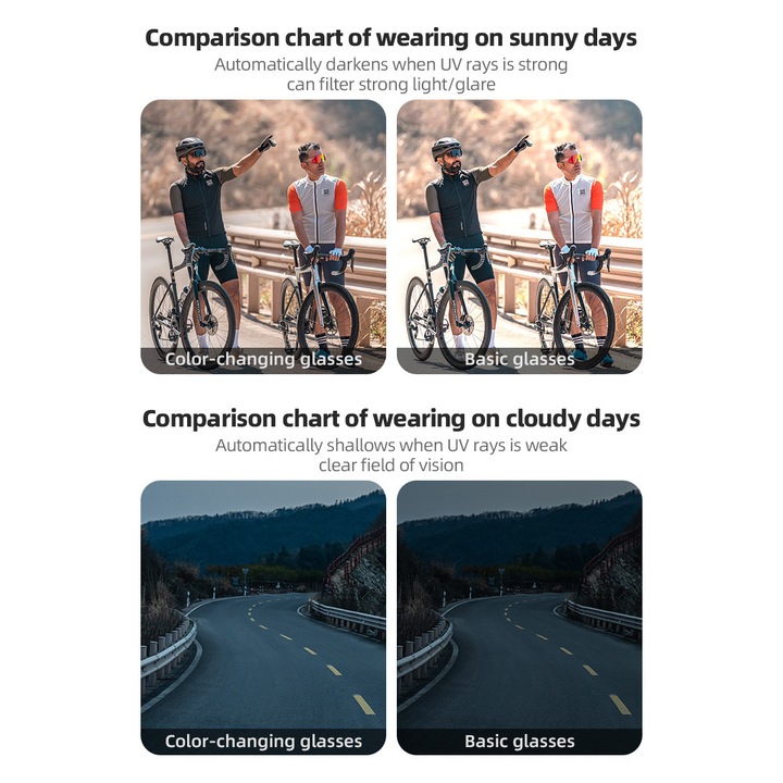 Ochelari de ciclism fotocromatici cu filtru UV si lentila corectiva, transparenti si negri