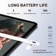 Stylus Pen iPad, Yulinland, pencil pentru tableta iPad Apple 2018-2025, Creion smart, Buton multifunctional, Incarcare wireless magnetica, Fara Lag, Afisaj Baterie, Penite anti-zgarieturi, Husa, Alb