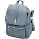 Rucsac dama casual elegant din piele ecologica: Un accesoriu practic cu multiple compartimente ideal pentru birou si oras, Culoare Albastru