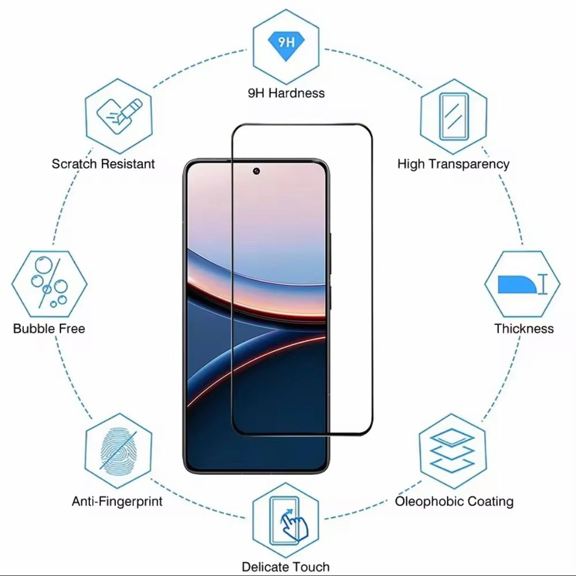Folie sticla securizata compatibila cu Samsung Galaxy A56 5G, Full Glue
