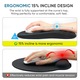 Mousepad ergonomic, Cu suport pentru incheietura mainii, Amelioreaza durerea incheieturii mainii, Antiderapant, 20x30x3cm, Negru