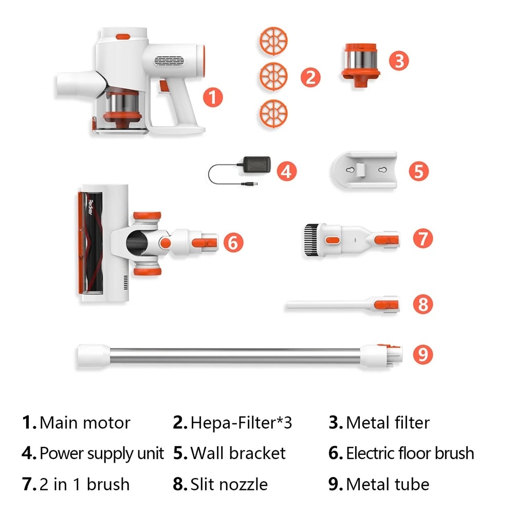 Aspirator fara Fir Alb Arctic – 25KPa Putere de Aspiratie, Motor 250W, Filtrare HEPA 6-in-1, Autonomie 40min, Display Tactil LED, Ideal pentru Blana de Animale, Lux Sigur pentru Piele, Stralucire Durabila
