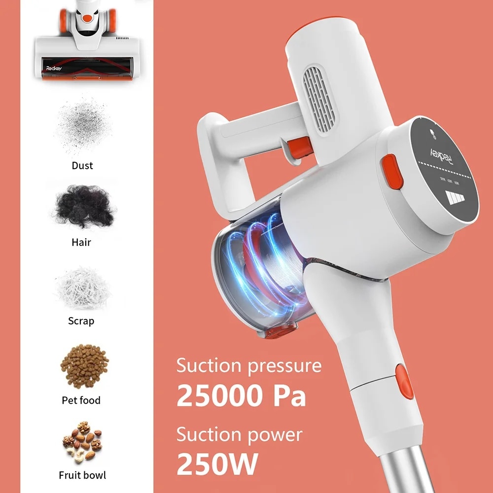 Aspirator fara Fir Alb Arctic – 25KPa Putere de Aspiratie, Motor 250W, Filtrare HEPA 6-in-1, Autonomie 40min, Display Tactil LED, Ideal pentru Blana de Animale, Lux Sigur pentru Piele, Stralucire Durabila