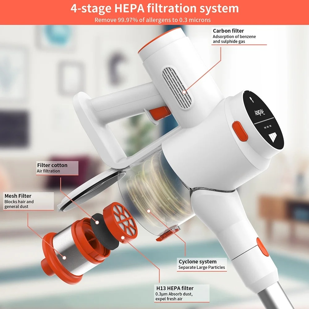 Aspirator fara Fir Alb Arctic – 25KPa Putere de Aspiratie, Motor 250W, Filtrare HEPA 6-in-1, Autonomie 40min, Display Tactil LED, Ideal pentru Blana de Animale, Lux Sigur pentru Piele, Stralucire Durabila
