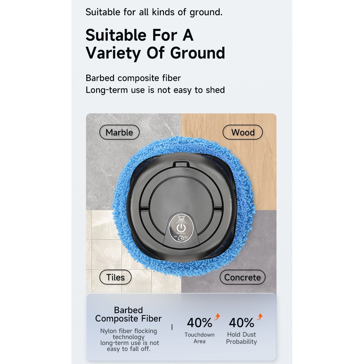 Aspirator robot, evitare inteligenta a obstacolelor, curatare profunda, 2400mAh, umed si uscat, rezervor de apa cu capacitate de 3L, 4 mopuri, functionare cu bass de 50dB, durata lunga de viata a bateriei, negru
