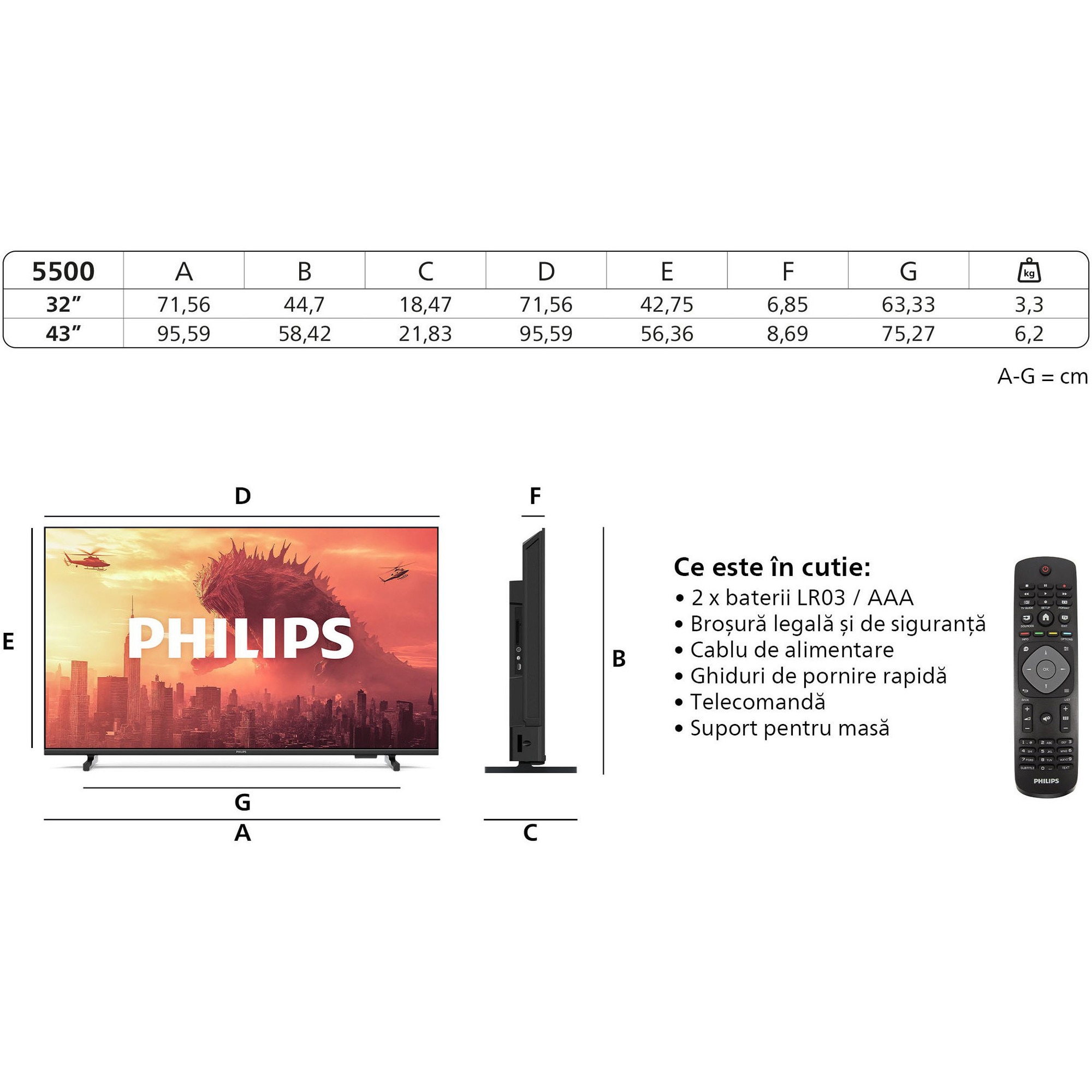 Televizor Philips LED 32PHS5500, 80 cm, HD, Clasa E (Model 2025