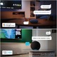 Televizor Philips AMBILIGHT tv OLED 55OLED820, 139 cm, Google TV, 4K Ultra HD, 100Hz, Clasa G