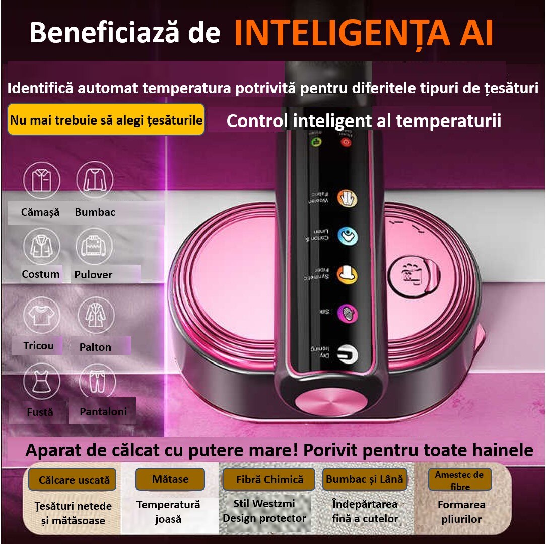 Aparat de calcat cu Abur 5 in 1 Sinzo®, Vertical si Orizontal, 1200W, 5 Moduri de Calcare, Afisaj LCD, Touch Screen, 15 Secunde Incalzire Rapida, Functie de Calcare Umeda si Uscata, Portabil pentru Casa si Calatorii