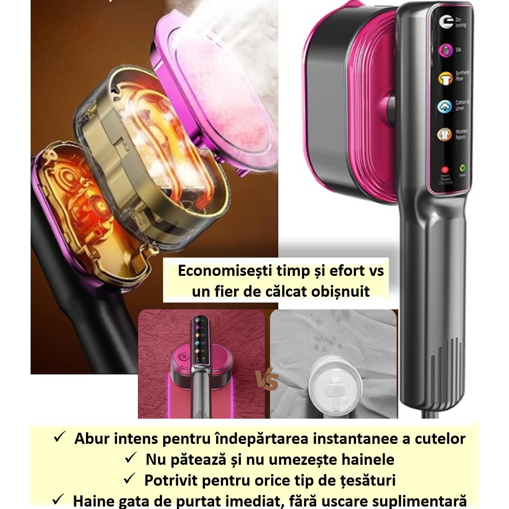 Aparat de calcat cu Abur 5 in 1 Sinzo®, Vertical si Orizontal, 1200W, 5 Moduri de Calcare, Afisaj LCD, Touch Screen, 15 Secunde Incalzire Rapida, Functie de Calcare Umeda si Uscata, Portabil pentru Casa si Calatorii