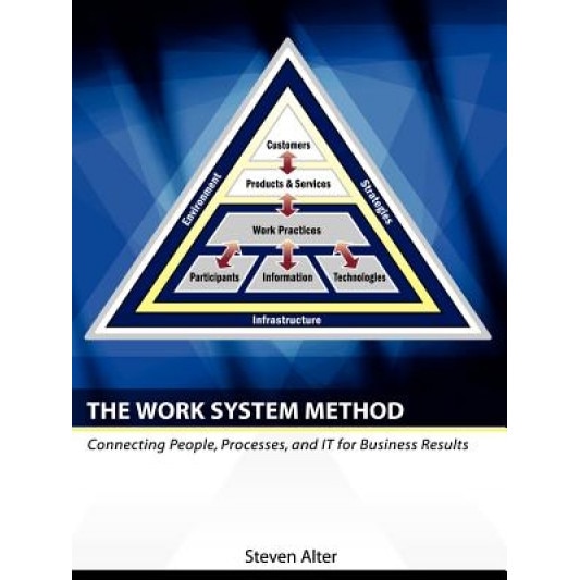 The Work System Method: Connecting People, Processes, and It for Business Results - Steven Lewis Alter