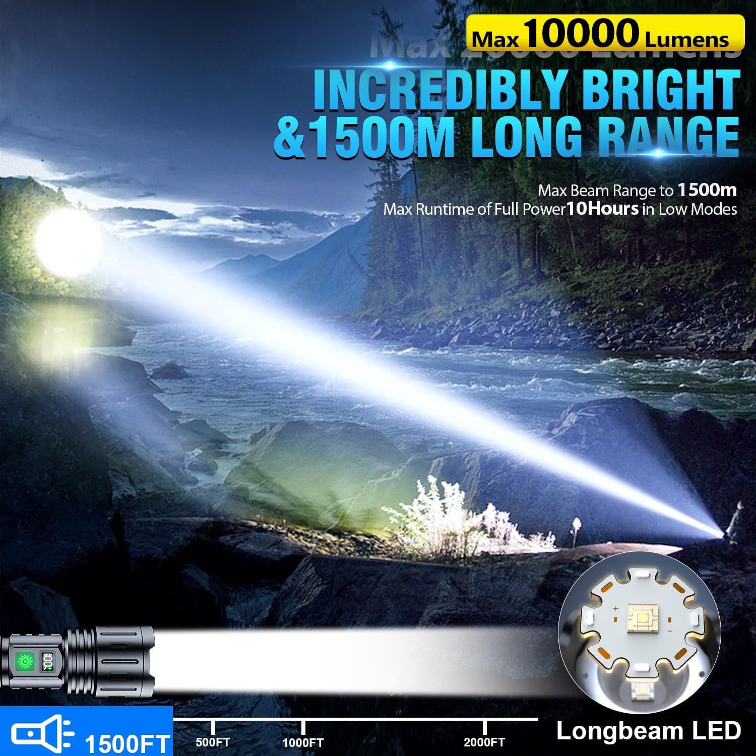 P70 Led Lanterna PRESOMA®, LED P70, Baterie 5000 mAh, 10000lm, 5 Moduri ...