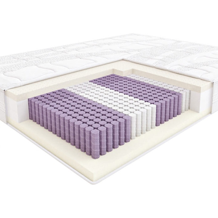 Ortopéd matrac Multipocket rugókkal, Hilding Makarena, 100x200x26 cm, Elips huzat, 7 komfortzóna, közepes/kemény keménység