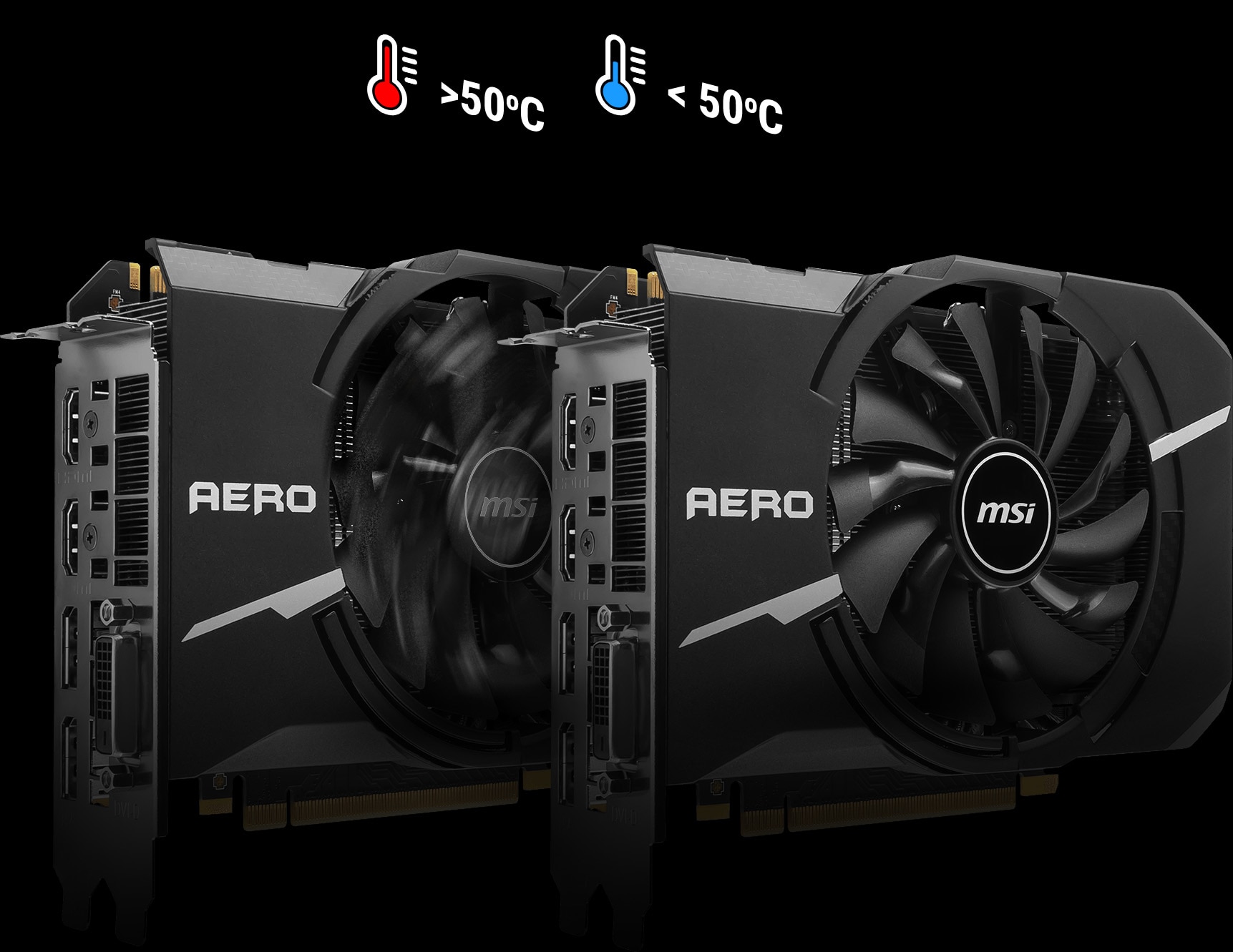 Placa video MSI GeForce GTX 1060 AERO ITX OC, 6GB DDR5, 192-bit