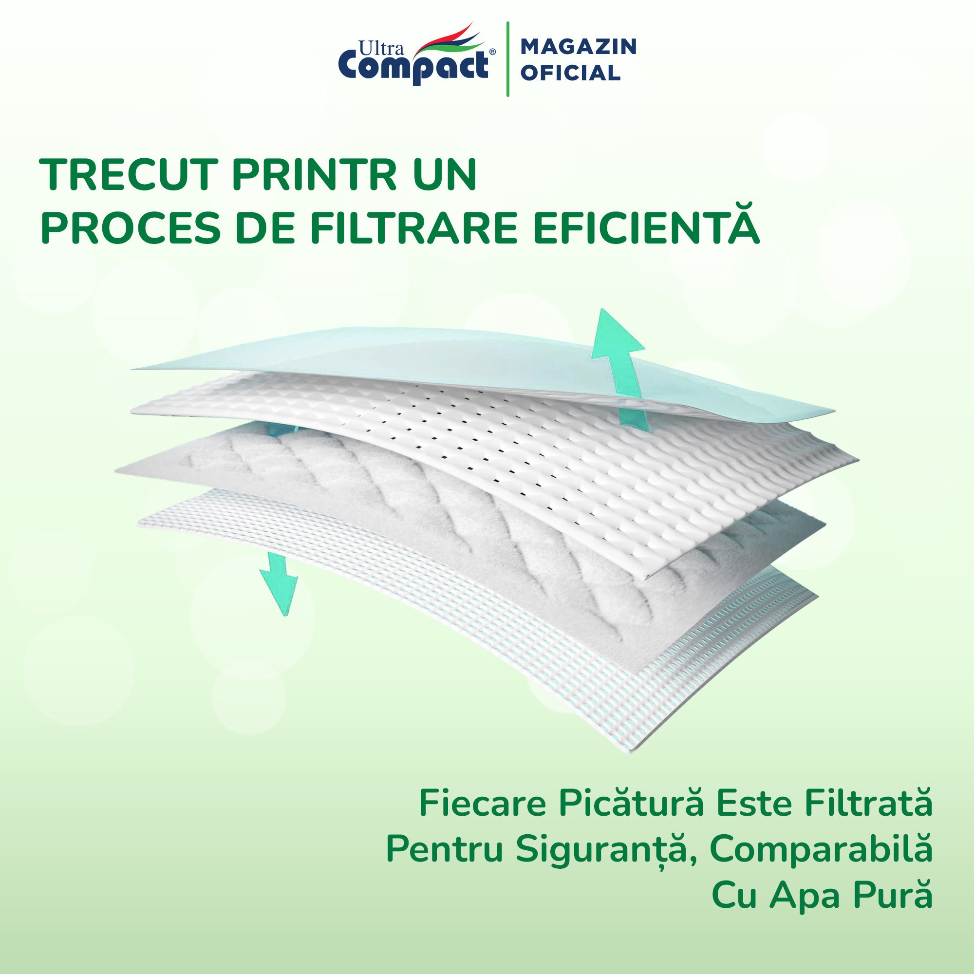 Servetele Umede Multi-Suprafete cu Otet si Bicarbonat, 100 Buc ...