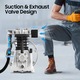 Compresor de aer, cap pompa 3 CP, pentru motor 2, 2 kW, debit 250 l/min, presiune 0, 8 MPa, presiune maxima 1, 0 MPa, argintiu
