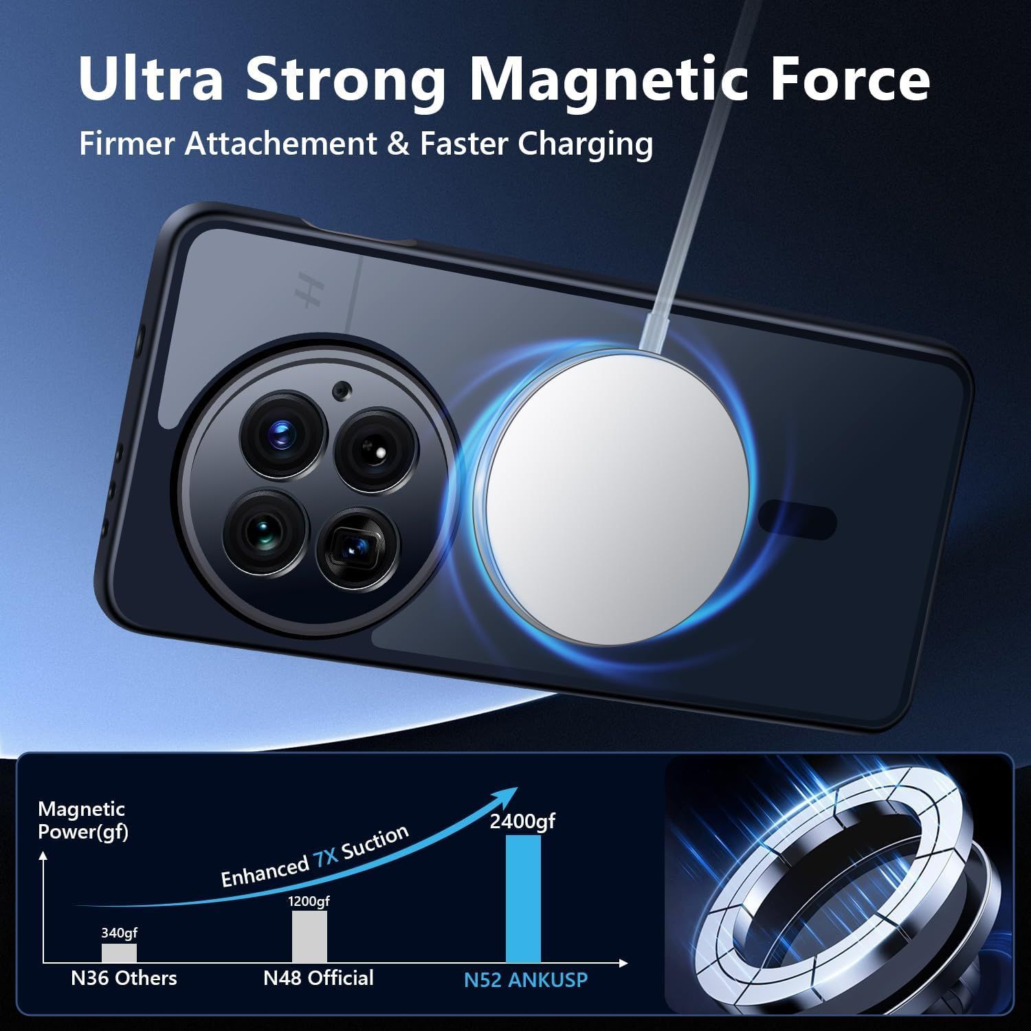 Husa Magnetica pentru OnePlus 13, Compatibila cu MagSafe, Spate Mat Translucid, Rezistenta la Socuri, cu Protectie pentru Camera, Husa Subtire Tip Bumper din Silicon, Grad Militar de Rezistenta la Cadere