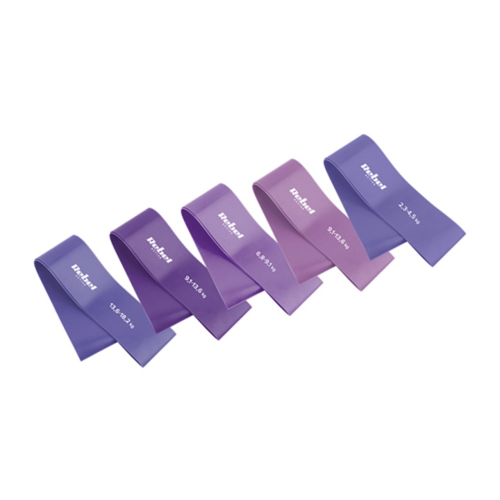 Set 5 benzi elastice REBEL ACTIVE MINI BAND, latex, 2-18KG