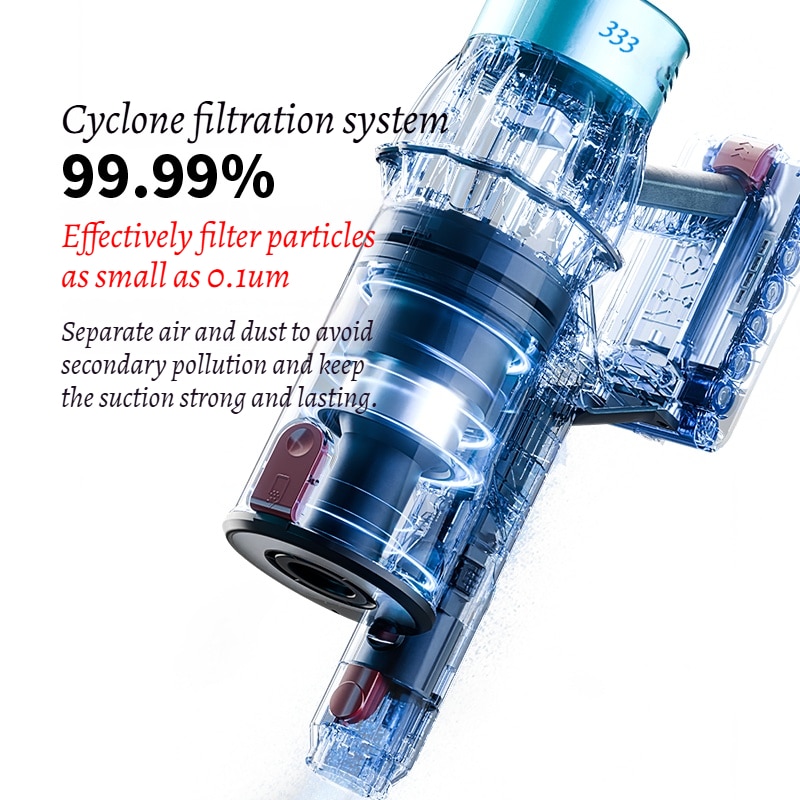 Aspirator vertical fara fir, V22, Excitat®, 29.6V, 650W, sistem filtrare ciclonic, 40Kpa, Cu ecran tactil LED, autonomie pana la 65 min, putere de aspirare mare, functie Turbo, rezervor praf 1.2 l, filtru HEPA, cu cinci accesorii, Violet/negru
