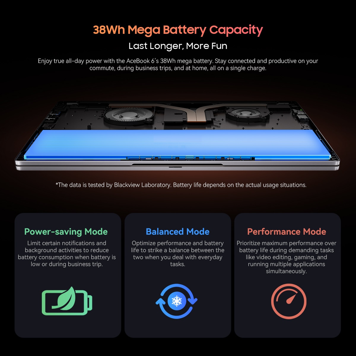 Laptop Blackview Acebook 6, 16GB DDR4 256GB SSD, Intel N150 3.6GHz/ Intel UHD Graphics, Win11 Home, 38Wh, 15.6" FHD+, HDMI 2.0, Bluetooth 5.0, USB 3.0, WLAN 5G, Gri