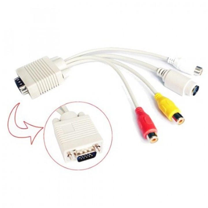 Адаптер TV8 от компютър/лаптоп към телевизор SVGA VGA RCA S-video