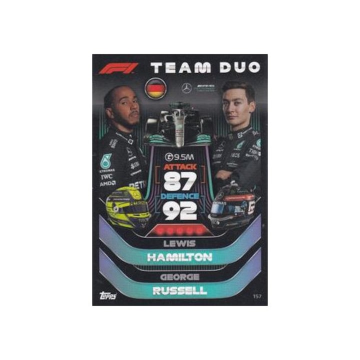 Jocuri de societate, Topps, Turbo Attax 2022, set 2 carduri, Lewis Hamilton / George Russell