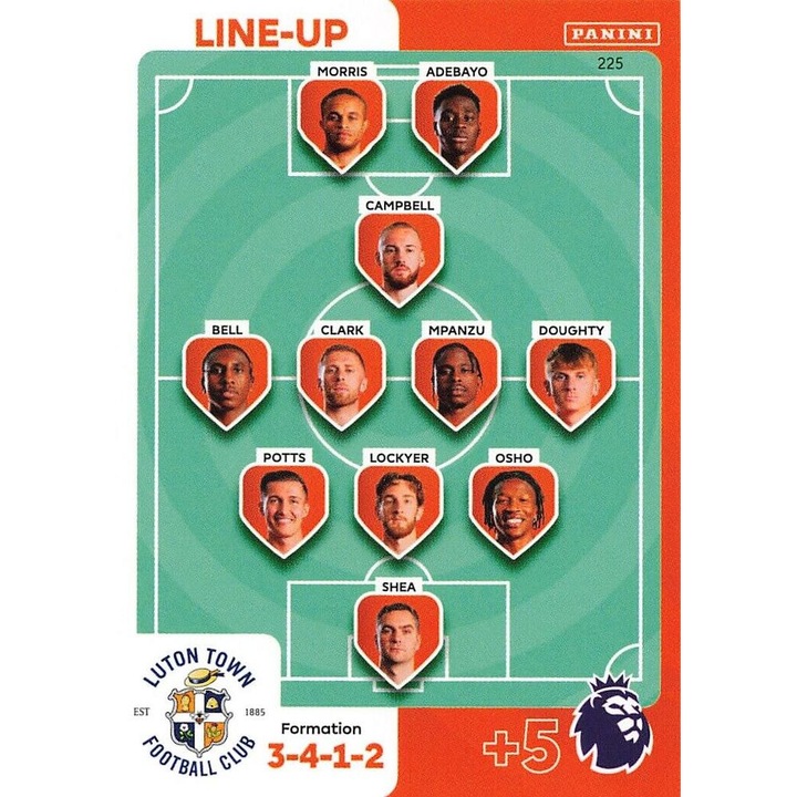 Premier League 2024 225 Formatie Luton Town Panini Adrenalyn XL