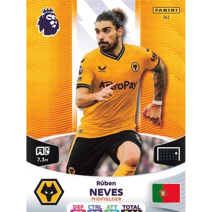 Настолна игра Panini Adrenalyn XL Premier League 2024 361 Рубен Невеш