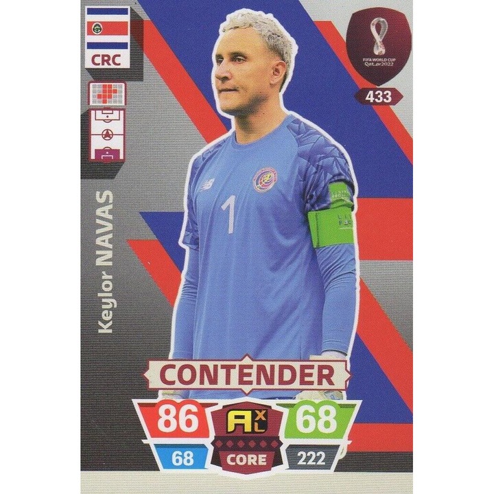Настолна игра Panini Adrenalyn XL Световно първенство Катар 2022 433 Кейлор Навас, Коста Рика